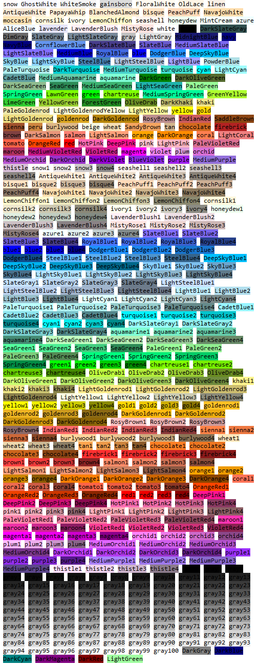 Xterm 256 Color Chart